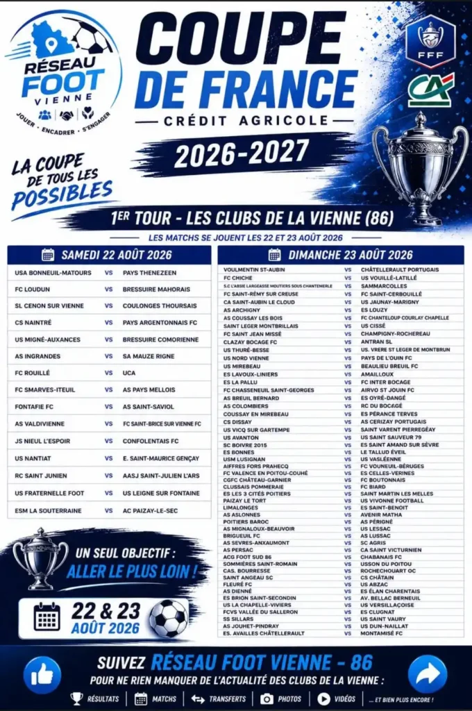 tableau de match ia
